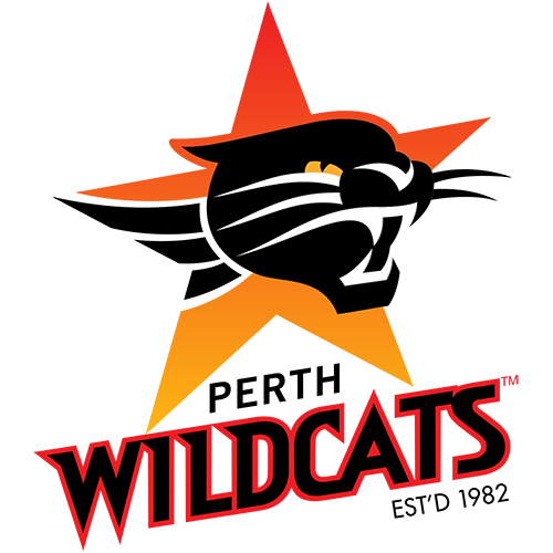 Perth Wildcats logo